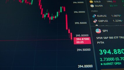 Financial chart of the currencies displayed on the monitor