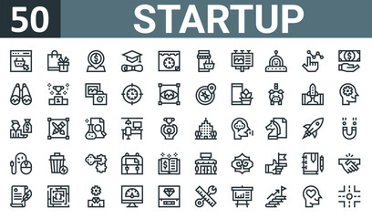 set of 50 outline web startup icons such as ecommerce, shopping bag, pin, graduate, schedule, ecommerce, advertising vector thin icons for report, presentation, diagram, web design, mobile app.