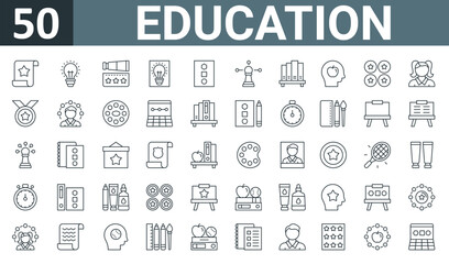 Fototapeta na wymiar set of 50 outline web education icons such as scroll, idea, pencil case, idea, geometry, pawn, bookshelf vector thin icons for report, presentation, diagram, web design, mobile app.
