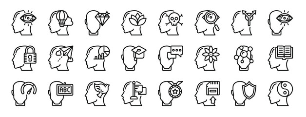 set of 24 outline web human mind icons such as vision, imagination, perfectionist, calm, dead, observation, opportunities vector icons for report, presentation, diagram, web design, mobile app