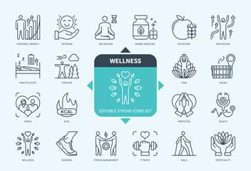 Editable line Wellness outline icon set. Family, Wellness, Nutrition, Running, Relaxation, Personal Growth, Yoga, Sauna. Editable stroke icons EPS