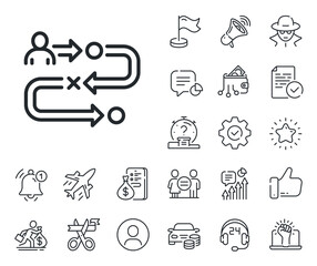 Project process sign. Salaryman, gender equality and alert bell outline icons. Journey path line icon. Journey path line sign. Spy or profile placeholder icon. Online support, strike. Vector