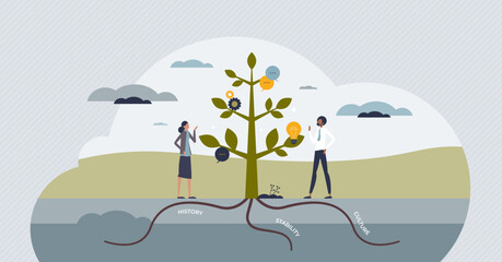 Organizational development or growth for business company tiny person concept. Cooperative tree with history, stability and culture roots for successful corporate achievements vector illustration. - obrazy, fototapety, plakaty