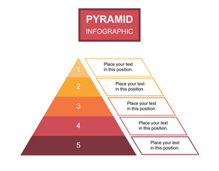 Pyramid icon vector illustration. Diagram on isolated background. Infographic sign concept.