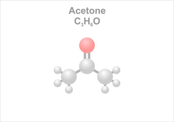 Acetone. Simplified scheme of the molecule. Use as organic solvent and for synthesis.