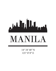 Fototapeta premium Editable vector illustration of the city of Manila with the remarkable buildings of the city