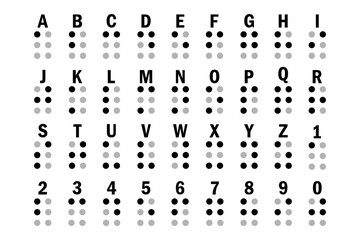 Braille alphabet letters in a row. Braille table. Vector illustration. Eps 10. - obrazy, fototapety, plakaty