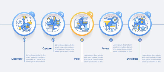 2D knowledge management vector infographics template, data visualization with 5 steps, process timeline chart.