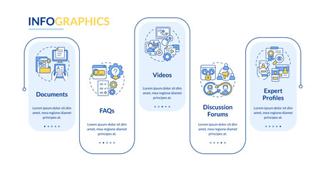 Colorful 2D knowledge management vector infographics template with thin line icons concept, data visualization with 5 steps, process timeline chart.