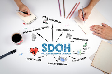 SDOH Social Determinants Of Health Concept. The meeting at the white office table - obrazy, fototapety, plakaty