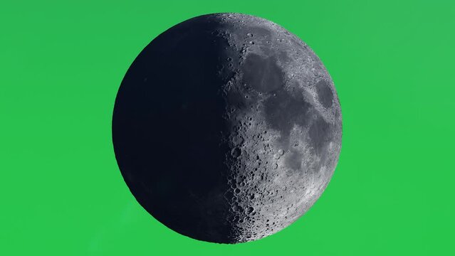 Accurate Representation of the Libration and Phases of the Moon Over a Two Lunar Month Period with Green Screen Background