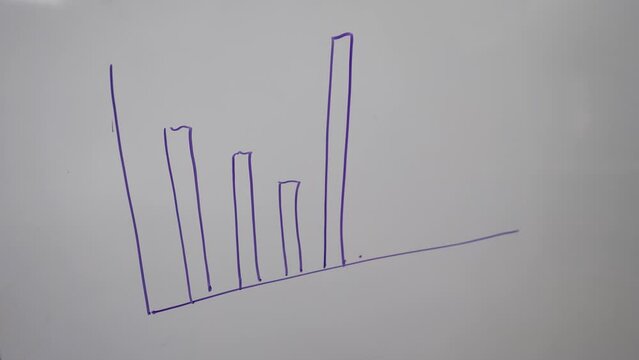 working meeting
the man draws graphs of the growth and decrease of profits on the board and explains the company's development strategy to the employees