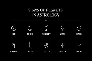 Signs of Planets in Astrology. Planet Signs themed icons in Vector format 
