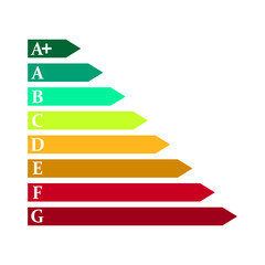 Energy rating, performance certificate. Ecology impact of buildings. Energy efficiency, consumption rating. Vector illustration. EPS 10.