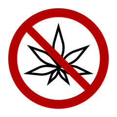 No marijuana, no drugs. Cannabis leaf symbol, prohibition sign. Flat vector illustration isolated on white