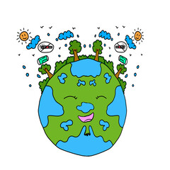 natural world