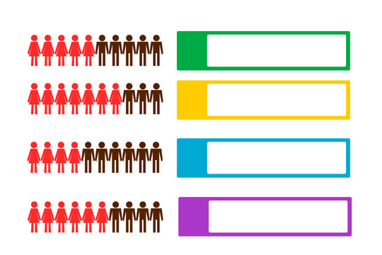 Infographic Vector With Sign With Icon Of People Silhouette With Banner And Space For Text Isolated On White Background, The Number Of Different Populations Of Man And Woman In Four Time Periods