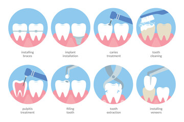 Examination and dental treatment flat icon vector illustration  - obrazy, fototapety, plakaty