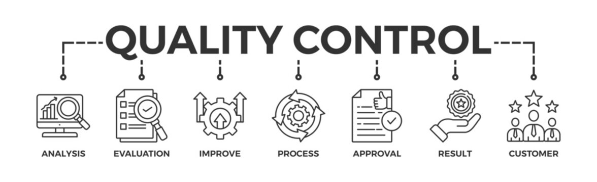 Quality control banner web icon vector illustration concept for product and service quality inspection with an icon of analysis, evaluation, improve, process, approval, result, and customer