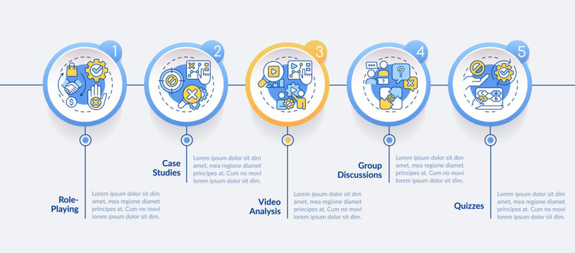 Objection Handling Training Circle Infographic Template. Sales Effectiveness. Data Visualization With 5 Steps. Editable Timeline Info Chart. Workflow Layout With Icons. Lato-Bold, Regular Fonts Used