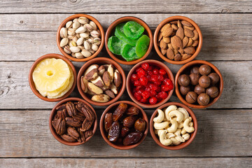 Mix of dried and candied fruits and nuts