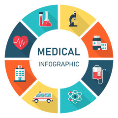 Fototapeta premium medical circle infographic banner with element. Health care and medicine symbol concepts. hospital sign with long shadow. vector illustration in flat design. isolated on white background.