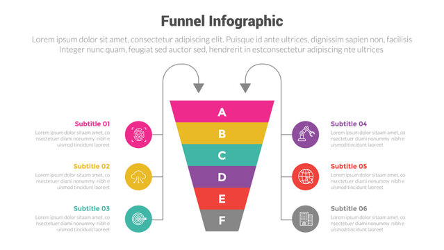 funnel shape infographics template diagram with symmetric balance circle left and right and 6 point step creative design for slide presentation