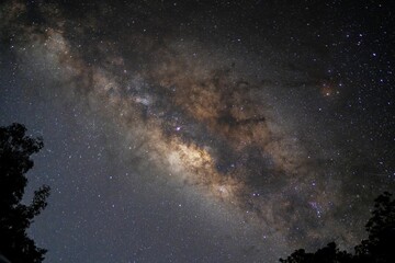 Our Galactic Home with billions of stars.