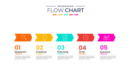 Business flow chart infographics