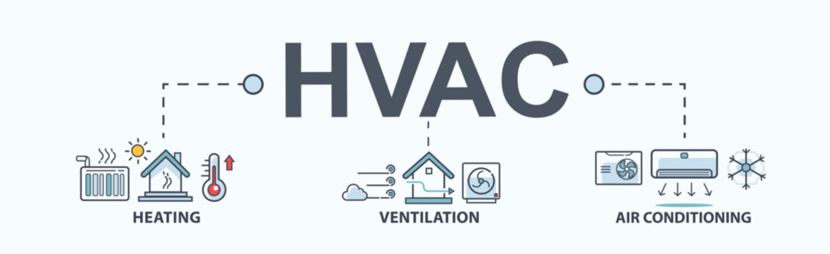 Hvac Banner Web Icon Of Heating Ventilation Air Conditioning System With Icon Of House, Heater, Thermometer, Air Flow Temperature And Air Conditioner. Minimal Header Infographic.