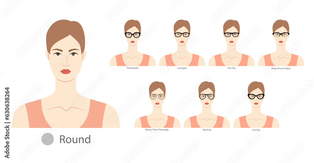 Poster set of types of glasses for women round type faces fashion accessory illustration. sunglass unisex s