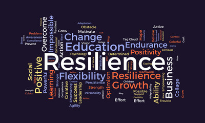 Word cloud background concept for Resilience. Education effort, positive changes and flexibility endurance, success of resilient determination. vector illustration