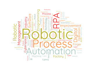 Word cloud background concept for Robotic process automation (RPA). Ai automation system, future technology machine of artificial intelligence. vector illustration.