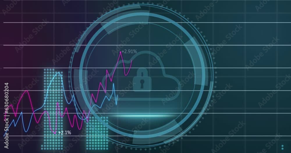 Poster animation of graphs with numbers over cyber security, padlock in cloud, loading circles