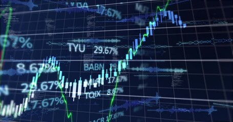 Animation of multiple graphs with numbers over trading board and computer language - Powered by Adobe