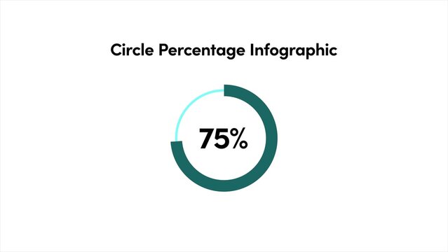 Circle Percentage Infographic