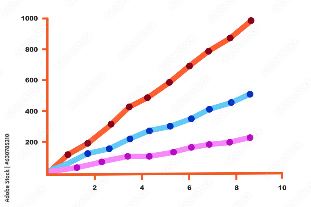 Poster vector of bar graph illustrating the progression of data sets over time, featuring a sharp rise