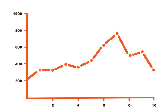 Vector illustration of a red graph with a series of ups and downs, depicting a fluctuating trend