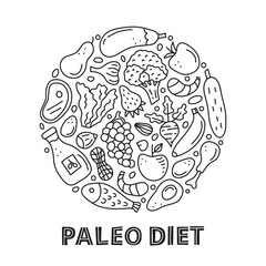 Doodle outline paleolithic foods in circle.