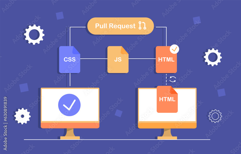 Aufkleber pull request concept. computer monitor with files and web pages. modern technologies and digital wor