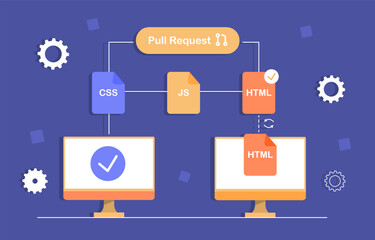 Pull request concept. Computer monitor with files and web pages. Modern technologies and digital world. Programming languages, software and programs. Cartoon flat vector illustration