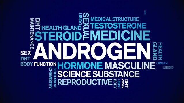 Androgen animated tag word cloud;text design animation kinetic typography seamless loop.