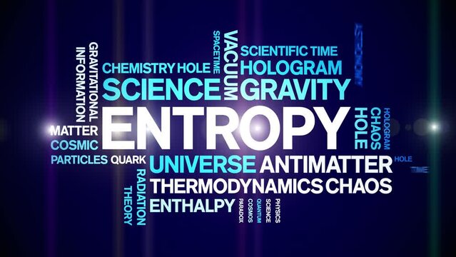 Entropy animated tag word cloud;text design animation kinetic typography seamless loop.