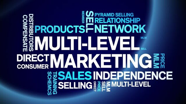 Multi-Level Marketing animated tag word cloud;text design animation kinetic typography seamless loop.