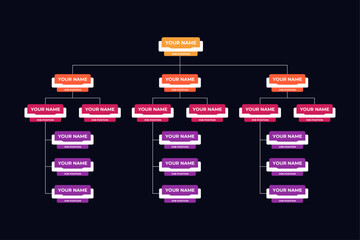 Business structure organizational template