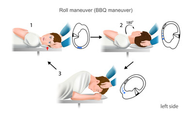 Roll maneuver left side