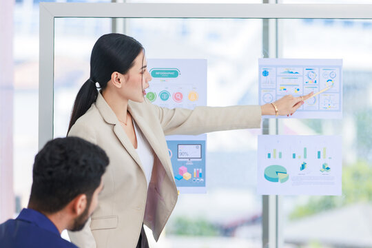 Millennial Asian professional successful businesswoman lecturer presenter in formal wears standing using pencil pointing presenting infographic paperworks documents on glass board in meeting room - Powered by Adobe