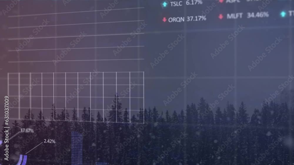 Poster animation of multiple graphs, loading circles, computer language, trading board, trees against sky