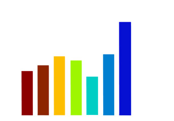 Bar graph with Colour