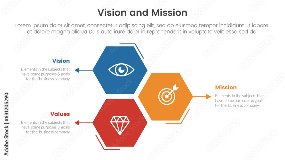Aufkleber business vision mission and values analysis tool framework infographic with honeycomb shape vertical